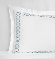 Catena Sham