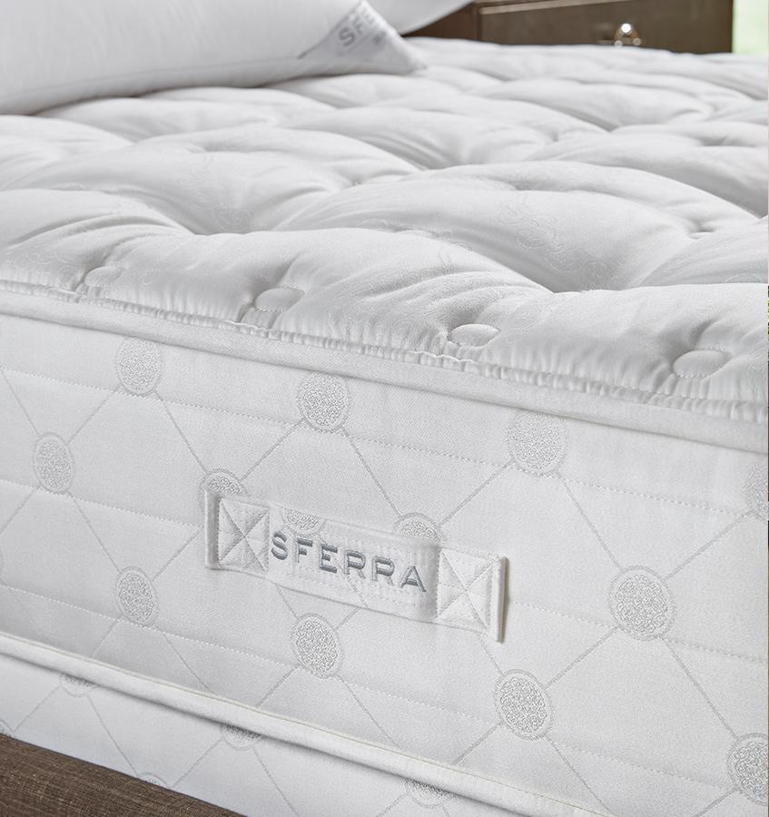 Sognante Comfort Firm Mattress